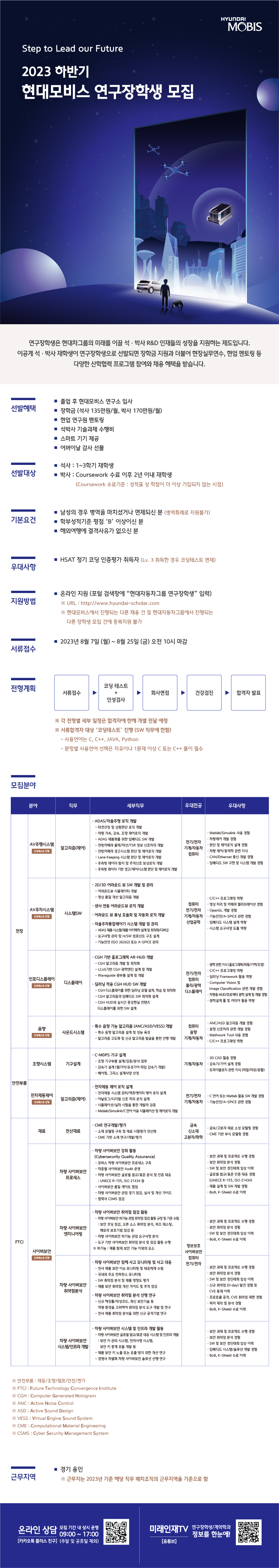 Contents image